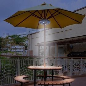 UFO 360 Patio Umbrella Light with 28 LED Ring (Color: Silver)